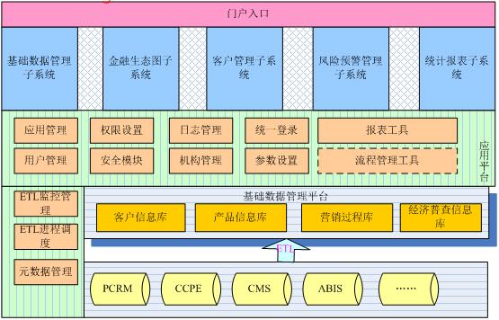 CA88(中国)唯一官方网站入口