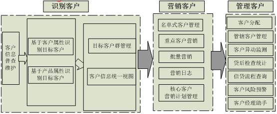 CA88(中国)唯一官方网站入口