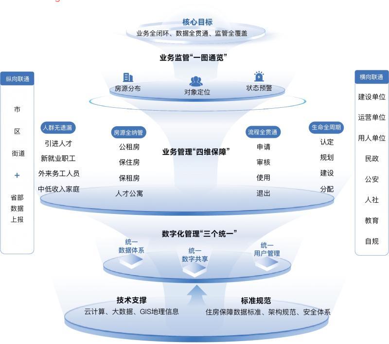 CA88(中国)唯一官方网站入口