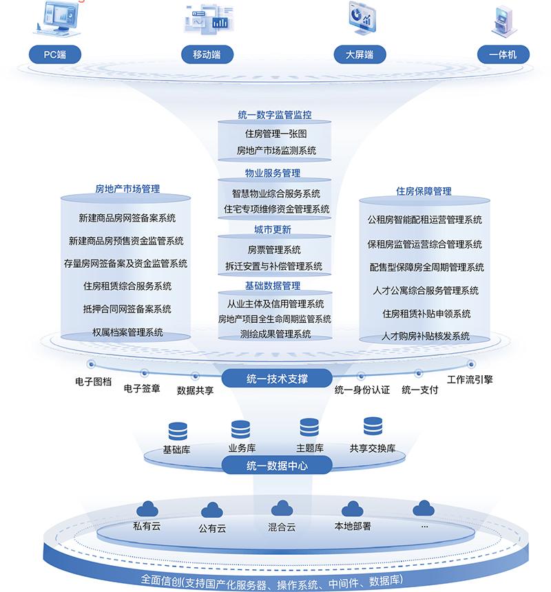 CA88(中国)唯一官方网站入口