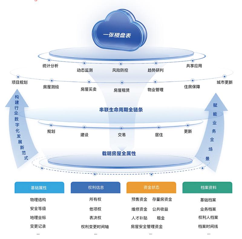 CA88(中国)唯一官方网站入口