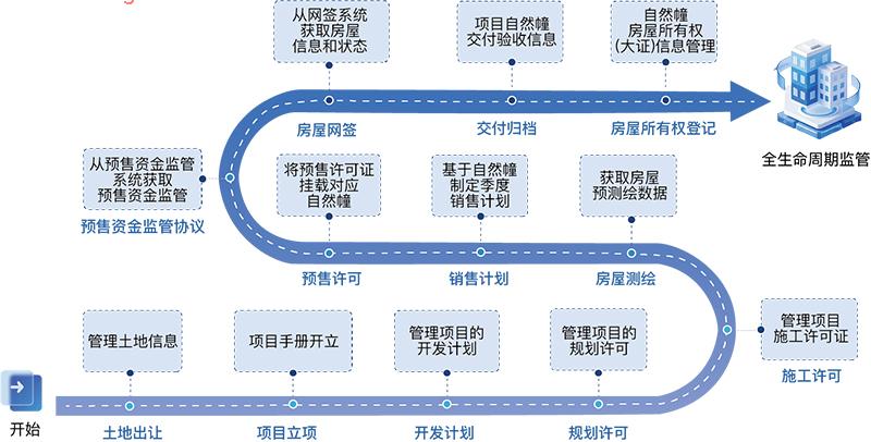 CA88(中国)唯一官方网站入口