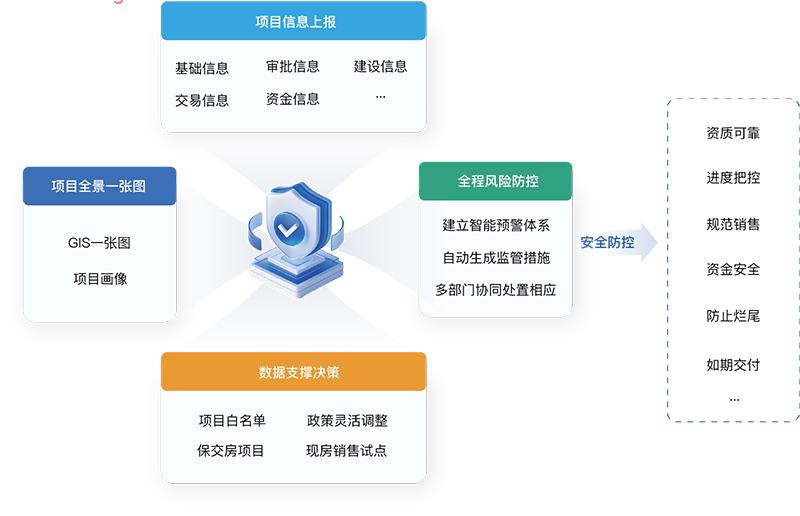 CA88(中国)唯一官方网站入口