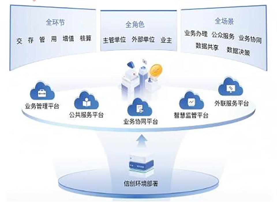 191318108wr9 CA88(中国)唯一官方网站入口