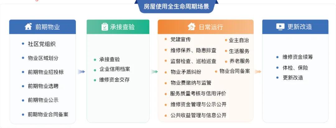 CA88(中国)唯一官方网站入口