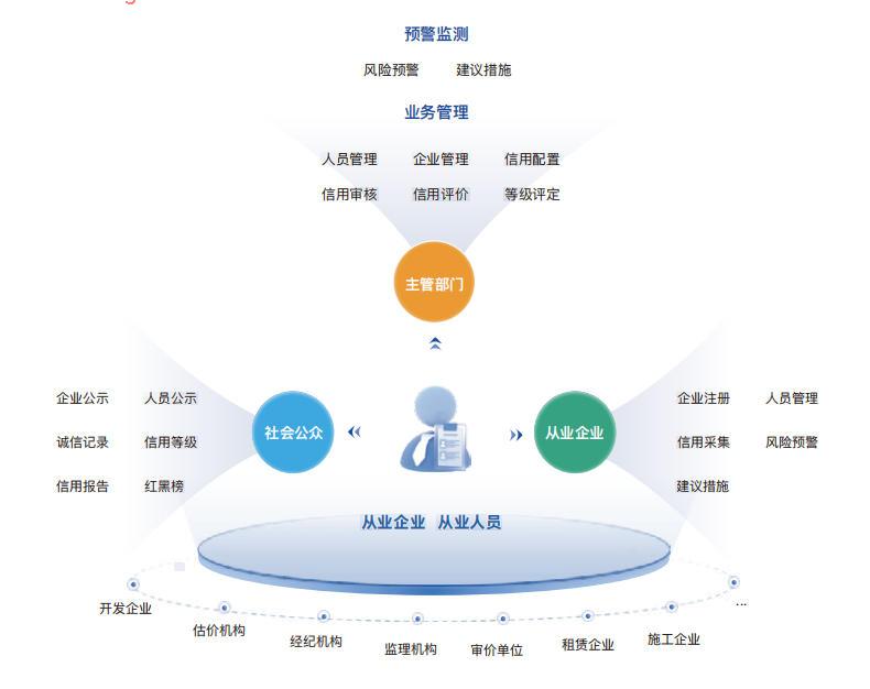 CA88(中国)唯一官方网站入口