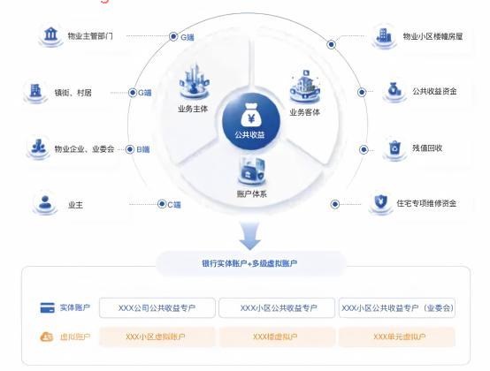 CA88(中国)唯一官方网站入口