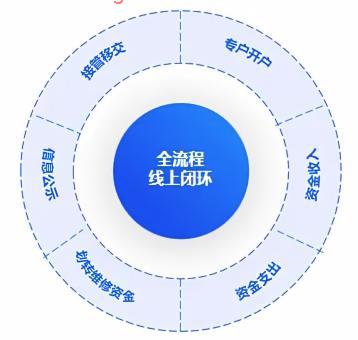 CA88(中国)唯一官方网站入口