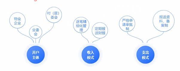CA88(中国)唯一官方网站入口