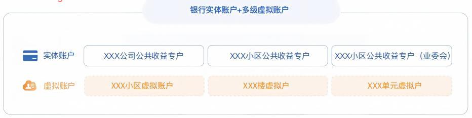 CA88(中国)唯一官方网站入口