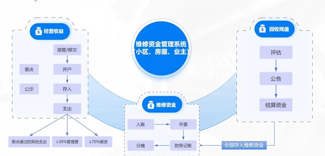 CA88(中国)唯一官方网站入口