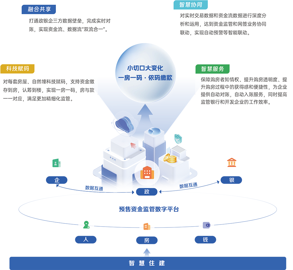 yfym CA88(中国)唯一官方网站入口