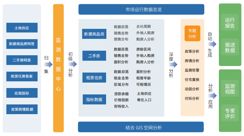 CA88(中国)唯一官方网站入口