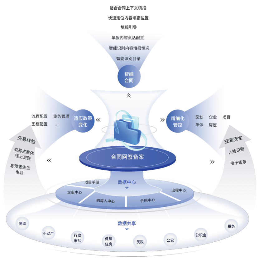 1 CA88(中国)唯一官方网站入口