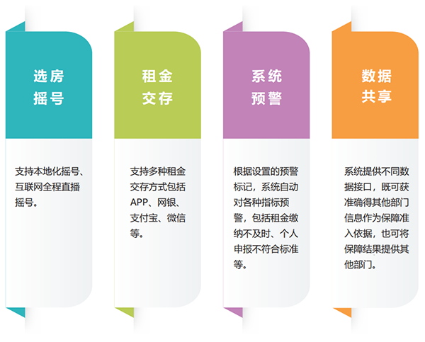 2 CA88(中国)唯一官方网站入口