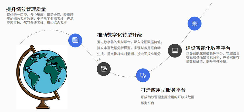 CA88(中国)唯一官方网站入口