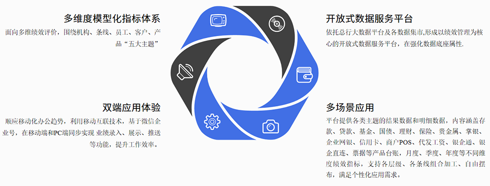 CA88(中国)唯一官方网站入口