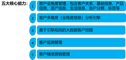 CA88(中国)唯一官方网站入口