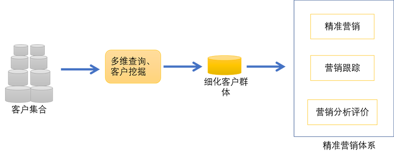 CA88(中国)唯一官方网站入口