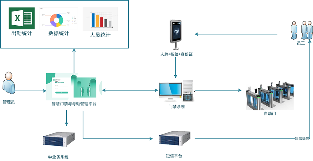 CA88(中国)唯一官方网站入口