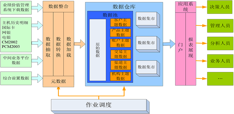 CA88(中国)唯一官方网站入口