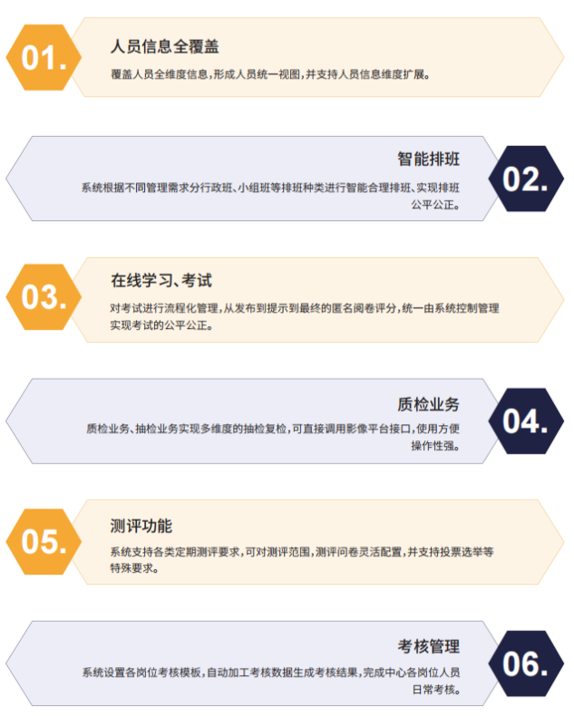 CA88(中国)唯一官方网站入口