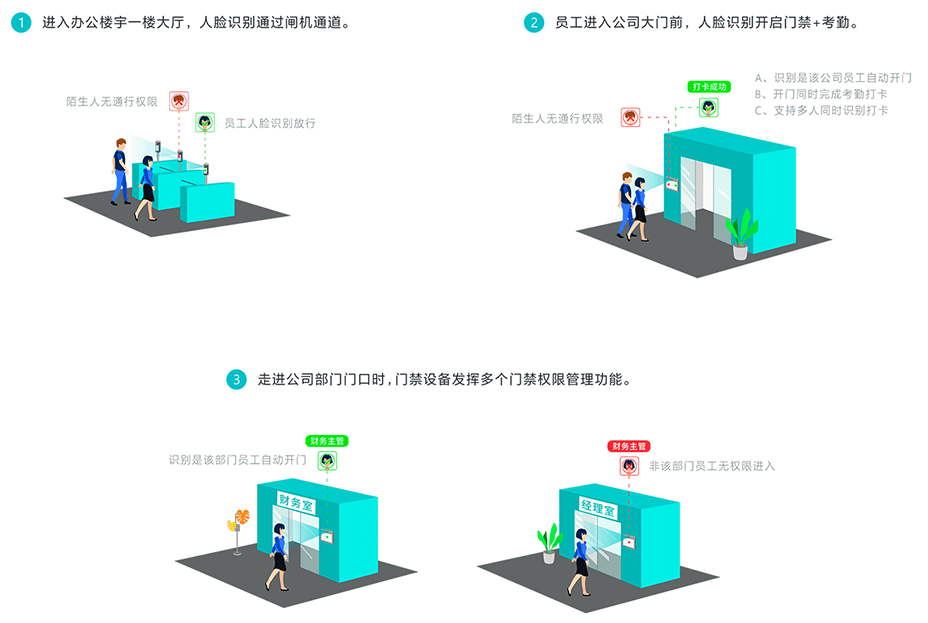CA88(中国)唯一官方网站入口