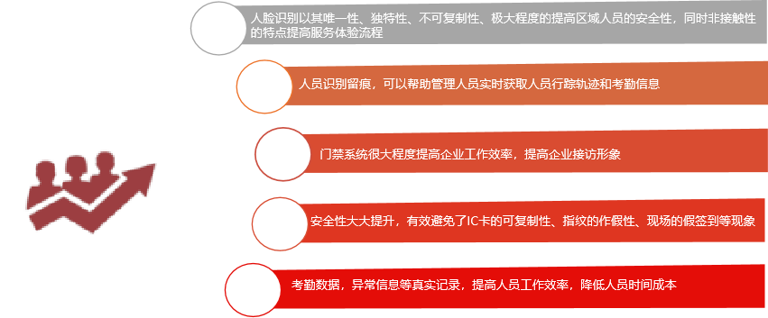 CA88(中国)唯一官方网站入口