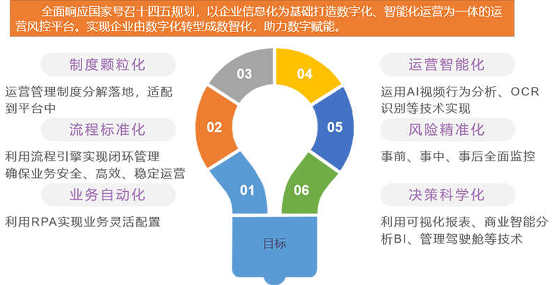 CA88(中国)唯一官方网站入口