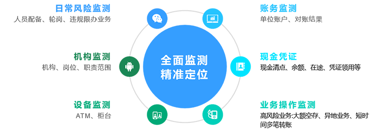 CA88(中国)唯一官方网站入口
