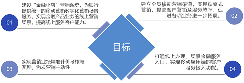 CA88(中国)唯一官方网站入口